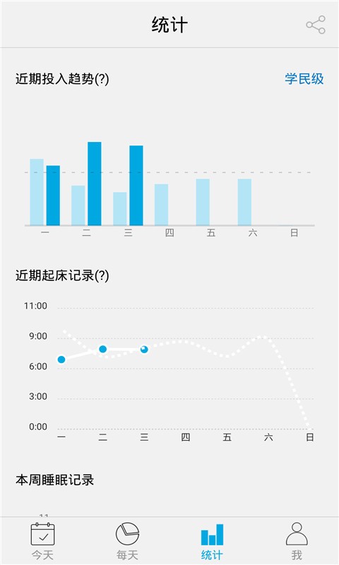 今日事 截图3