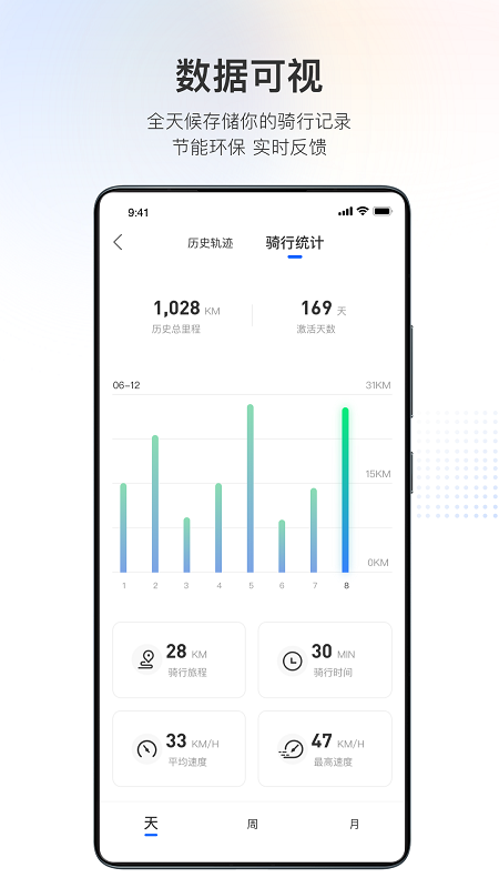 派电出行APP 截图1