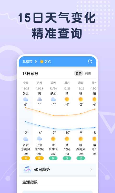 关心天气 1.0.0 截图2