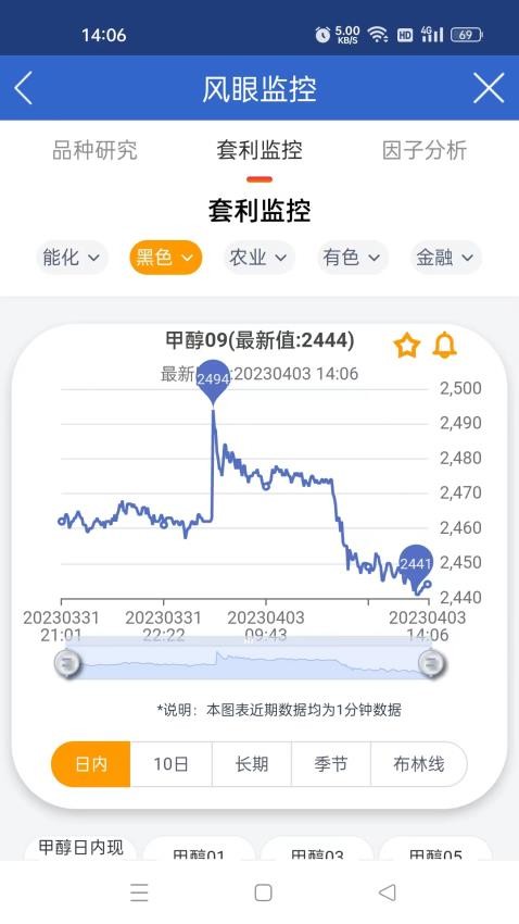 紫金天风期货开户 截图2