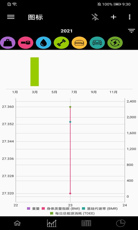 叮当体质指数 2.3.5 截图1