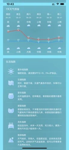 青海天气1.0.3.14 截图1