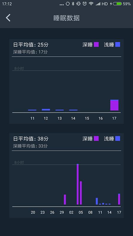 菠菜健身app下载 截图2