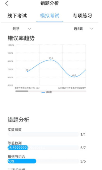 墨斗智考系统 截图4