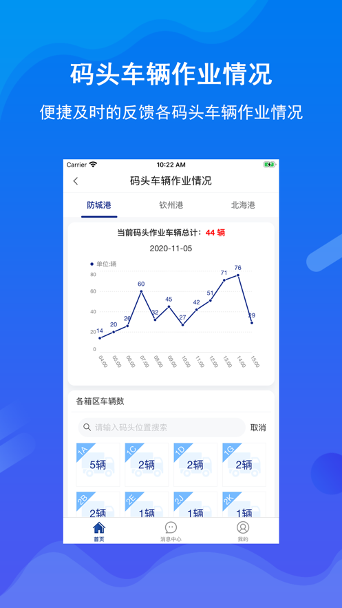 北港通app 截图2