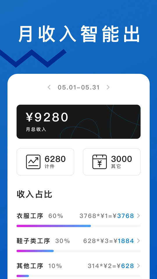 轻松计件app 截图3