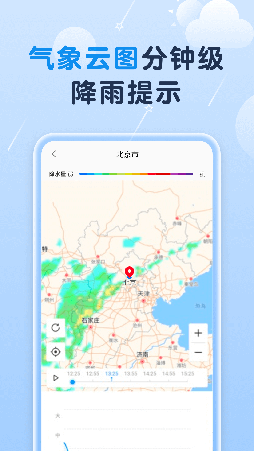 非凡天气预报 截图1