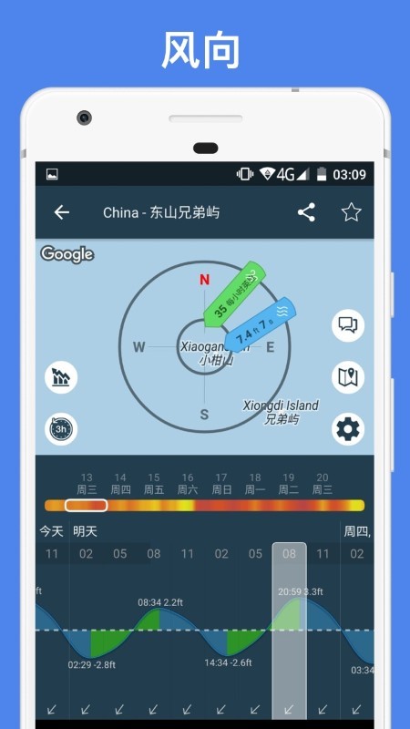 windyapp中文版 截图2