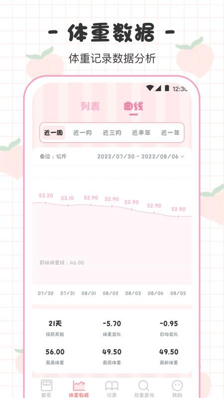 BMI体重日记本最新版 截图4