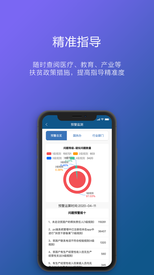 渝防贫 截图3