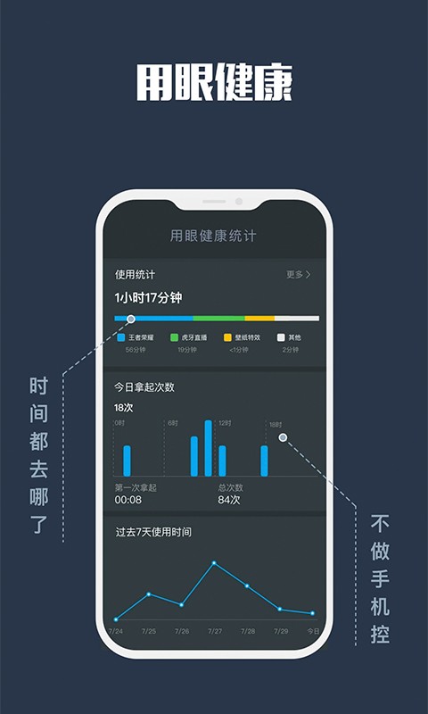 视力保护 截图3