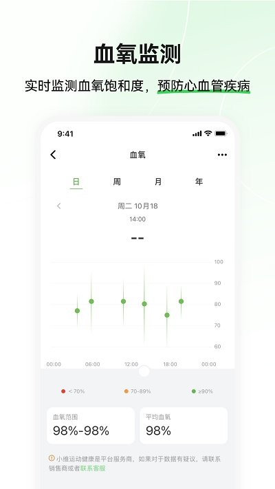 小维运动健康app 截图2