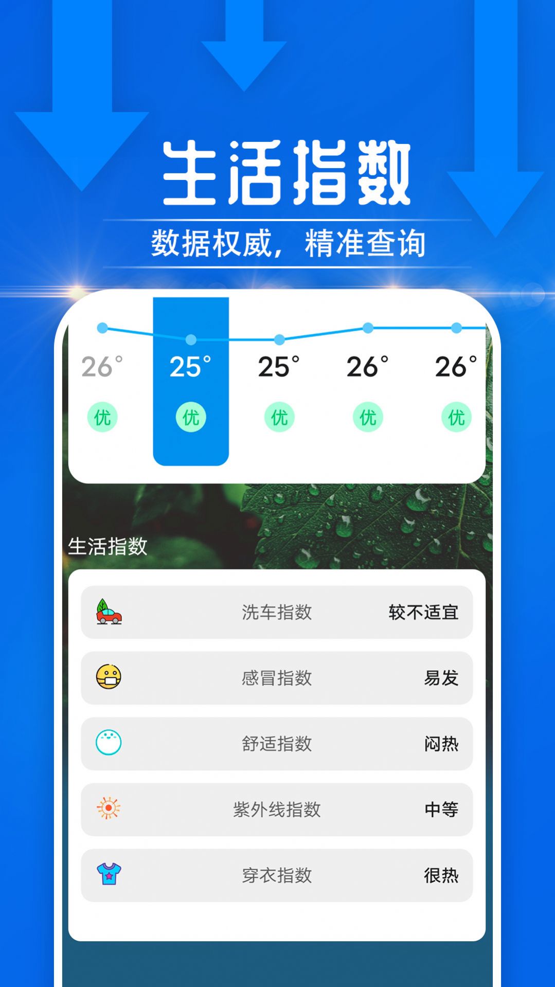 云烟天气1.0.0 截图1