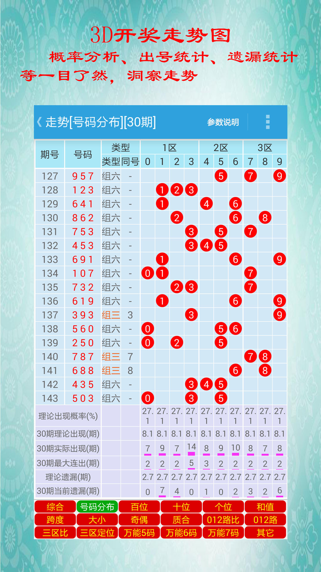 福彩通appv1.1.2