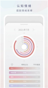 倒影日记app 截图1