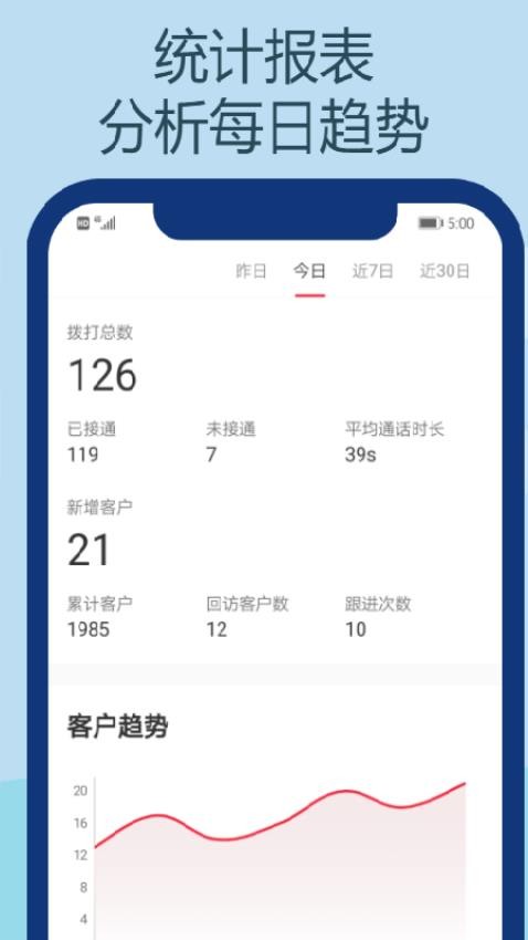 电销王软件 截图5