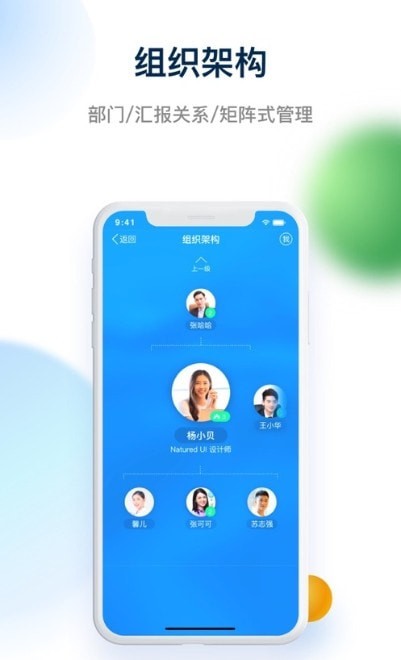 Tita绩效宝 截图3