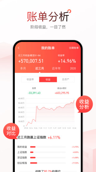 开源证券肥猫app 截图1