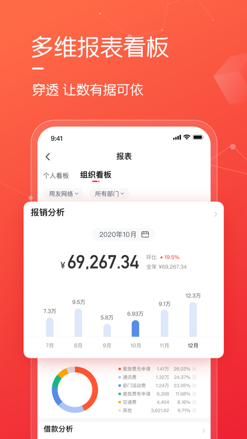 友费控app 截图2