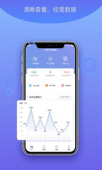 杉德河马付pro 截图1