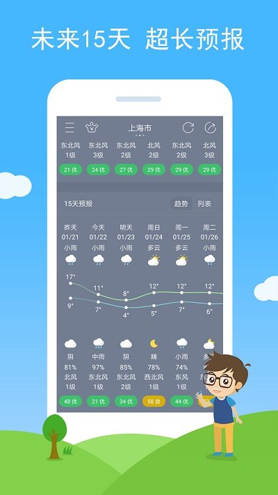 七彩天气预报app