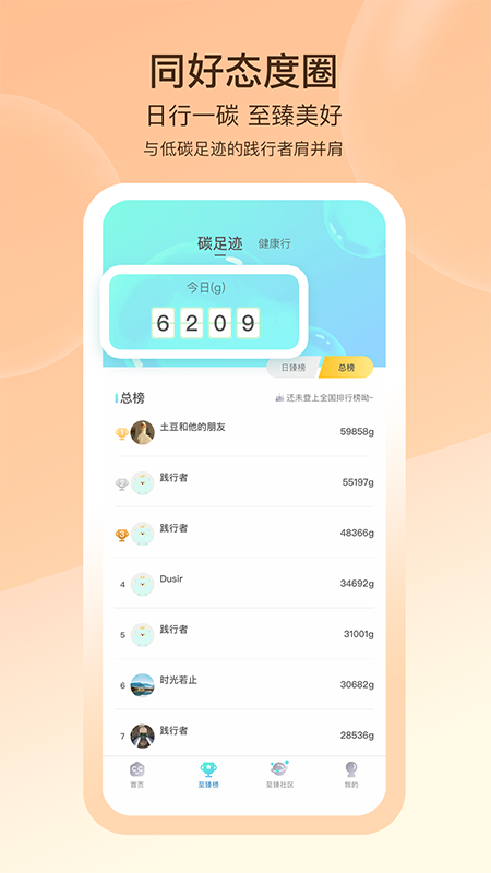 沪碳行app 截图2