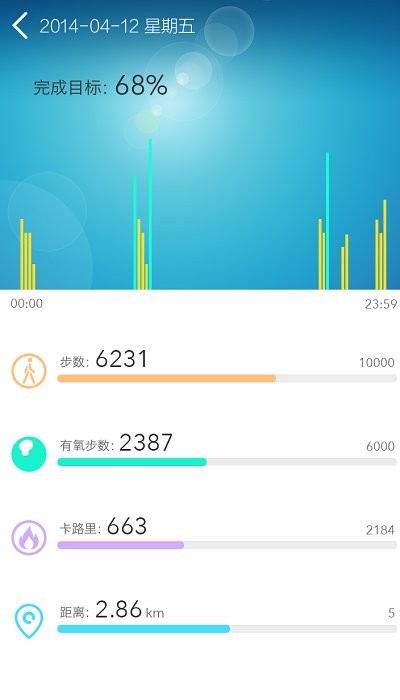 fitband手环安卓版