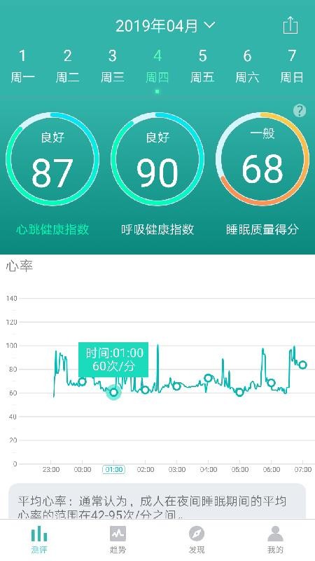 小in健康app 截图2