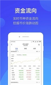 BITCNY币 截图2