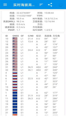 卫星高清实景地图 截图2