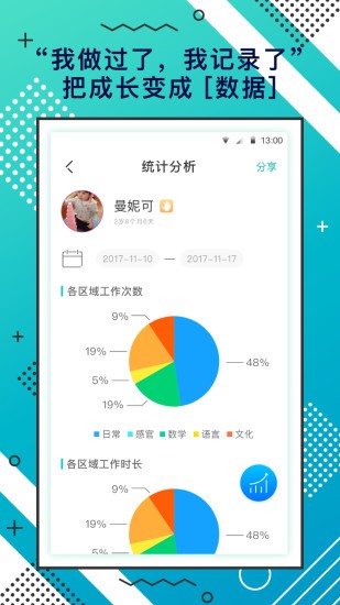 蒙氏手记app 截图4