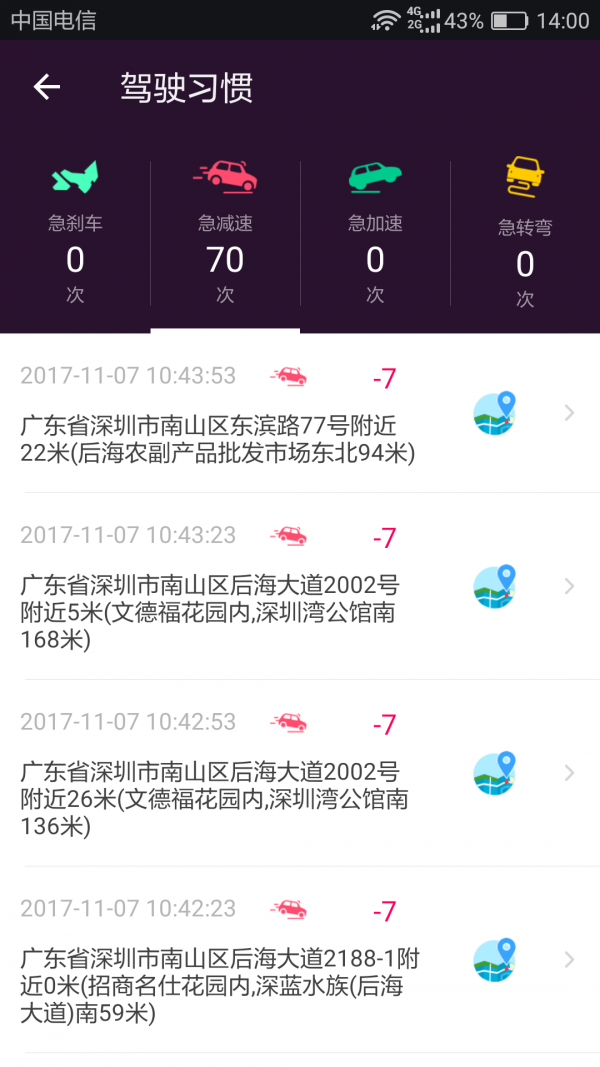 智车e生活 截图2