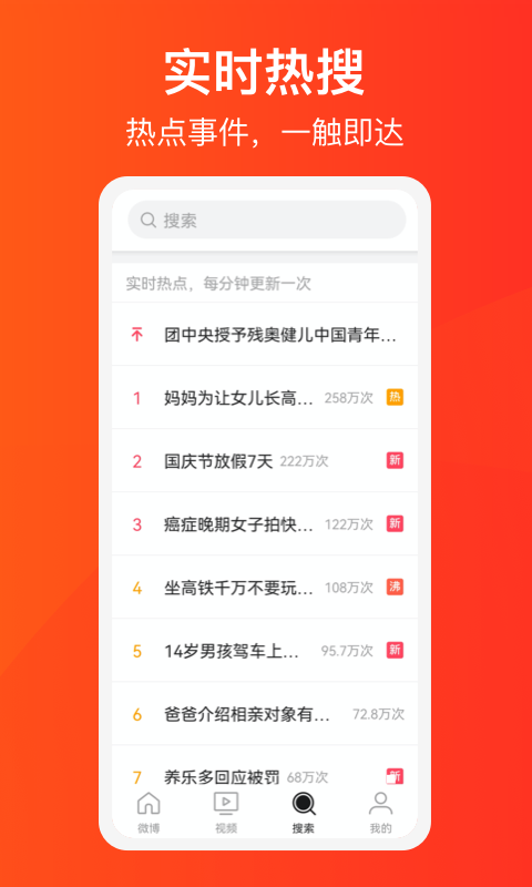 新浪微博大字版 截图1