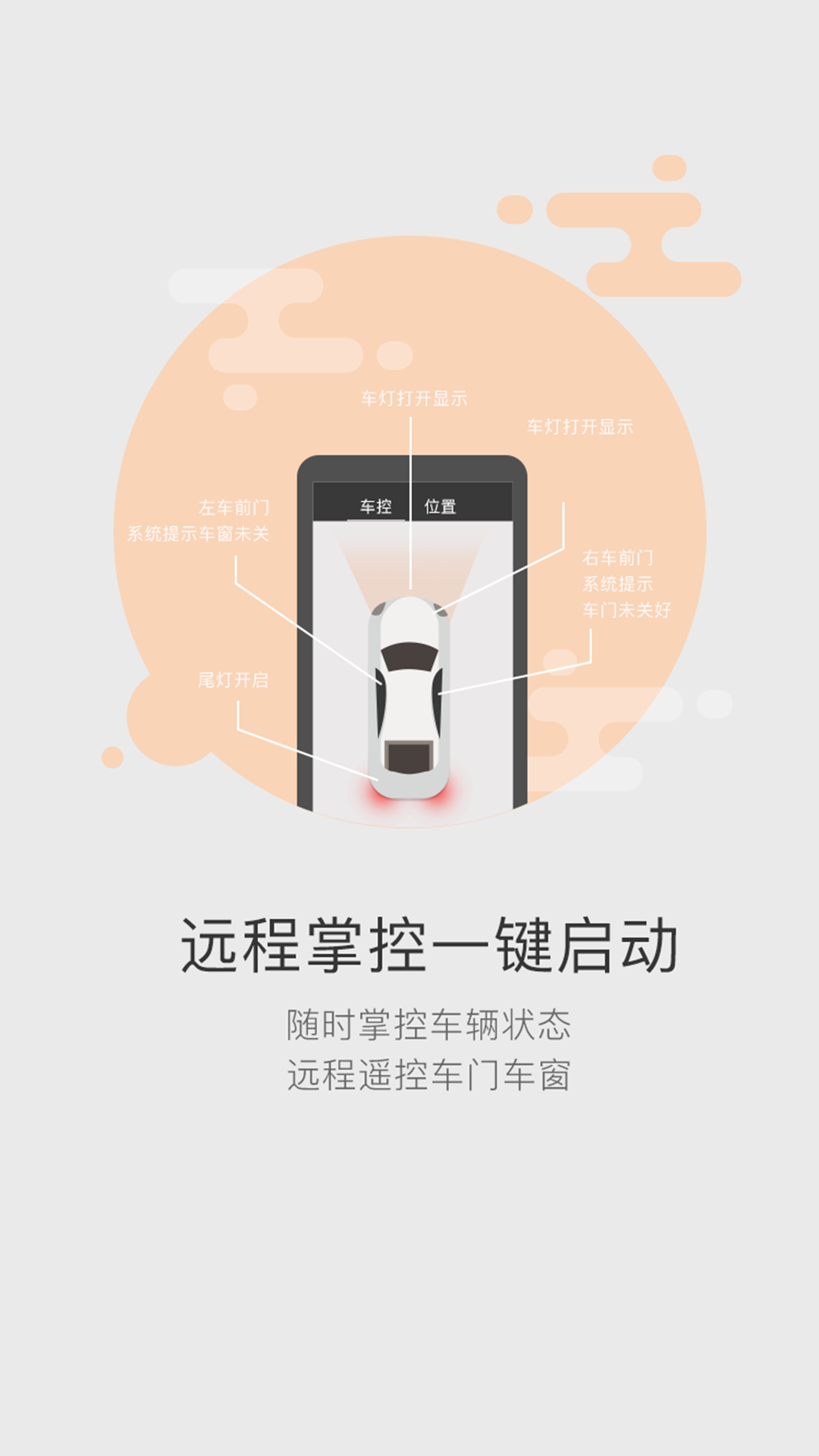 51车联app 截图2