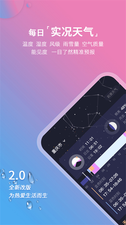 莉景天气apk 截图4