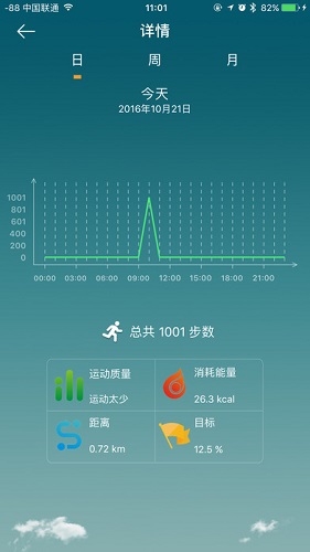 全程通智能手环2.1.11 截图2