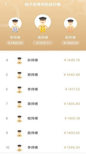 桔子出行司机端app 截图3