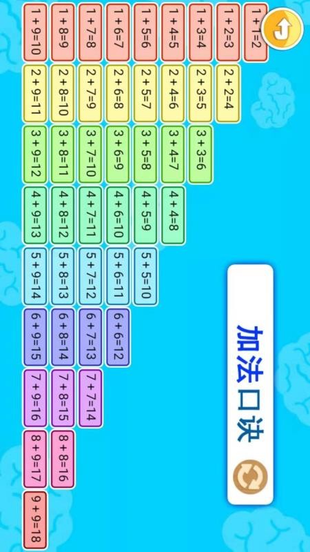 宝宝学数字最新版 3.666.28x 截图2