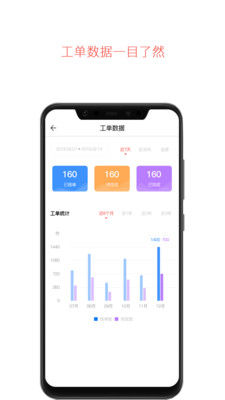 云龄社区接单端app 截图1