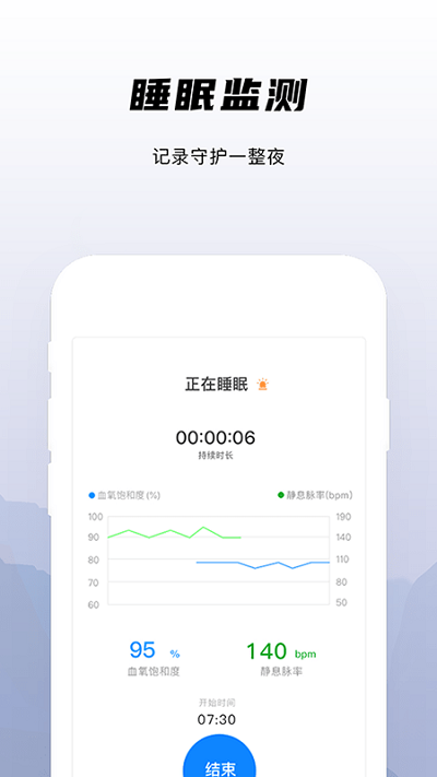 兆观健康pro 截图2