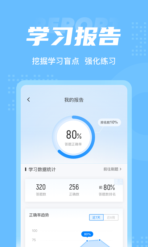 航空安全员考试聚题库app 截图3