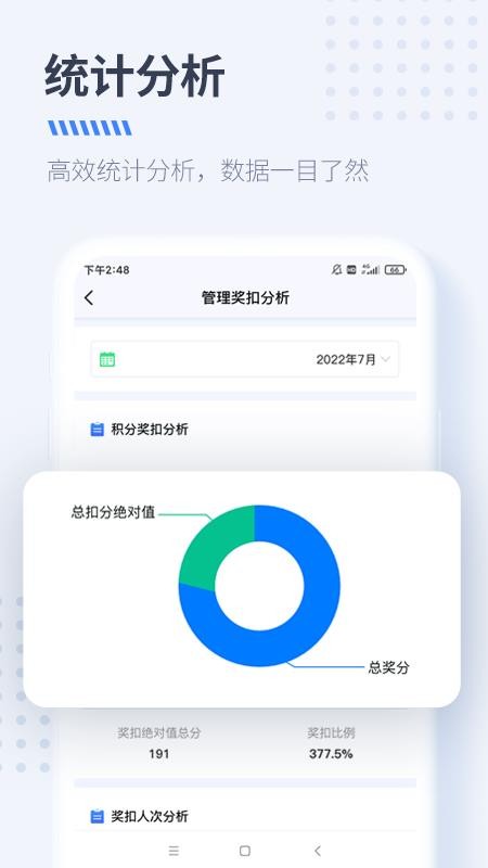 DS经营管理