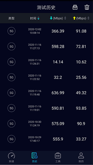 Speedtest5g 截图4