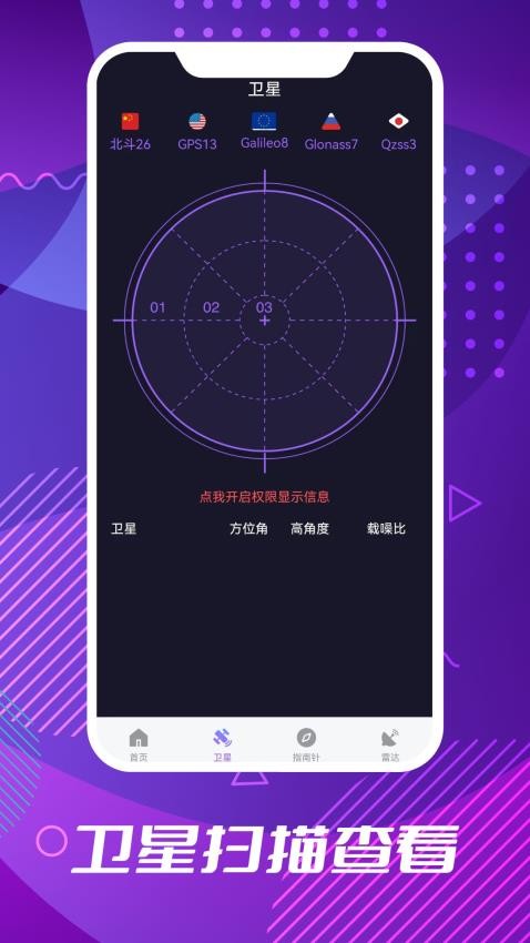 GPS全球卫星导航