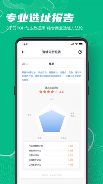 上上参谋免费版 截图1