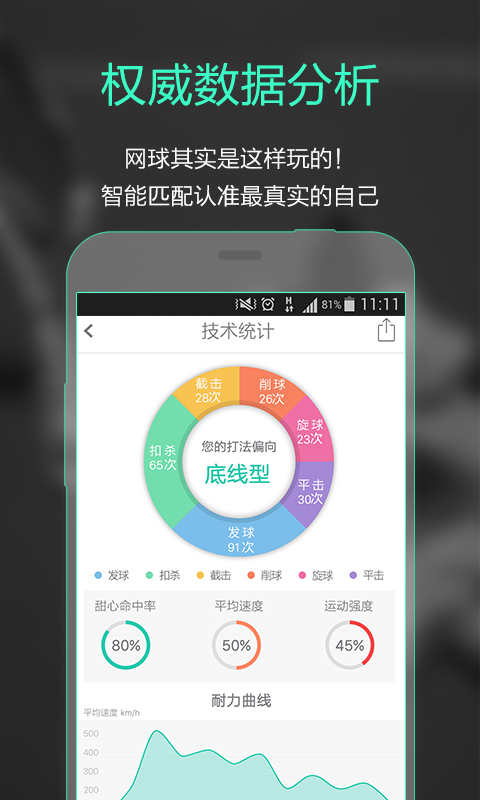 智能网球 截图3