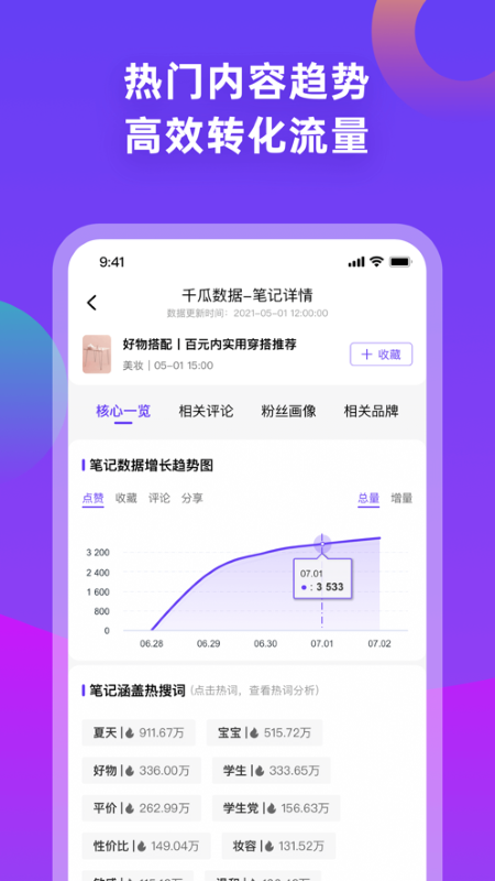 千瓜数据小红书数据分析平台 截图2