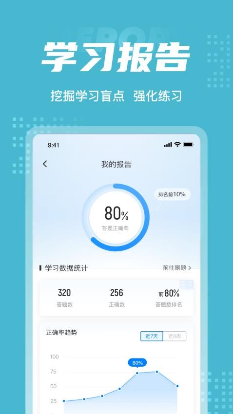 眼镜验光员考试聚题库手机版 截图1