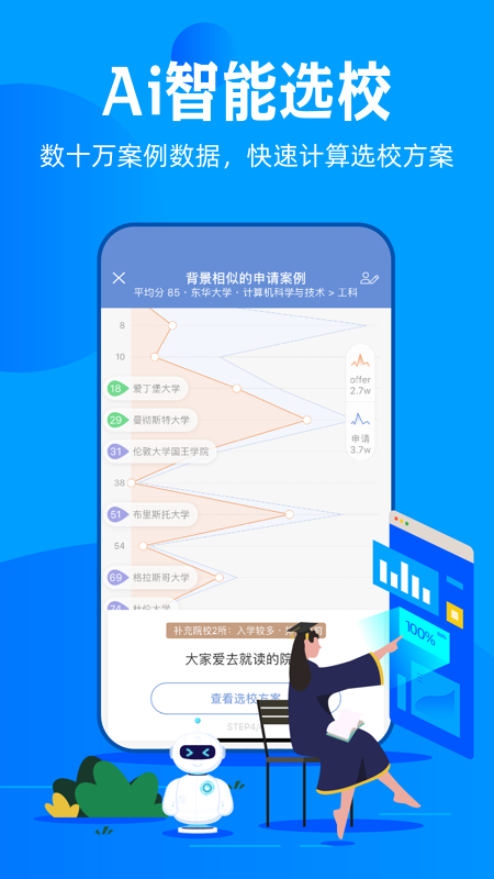 51offer留学 截图2