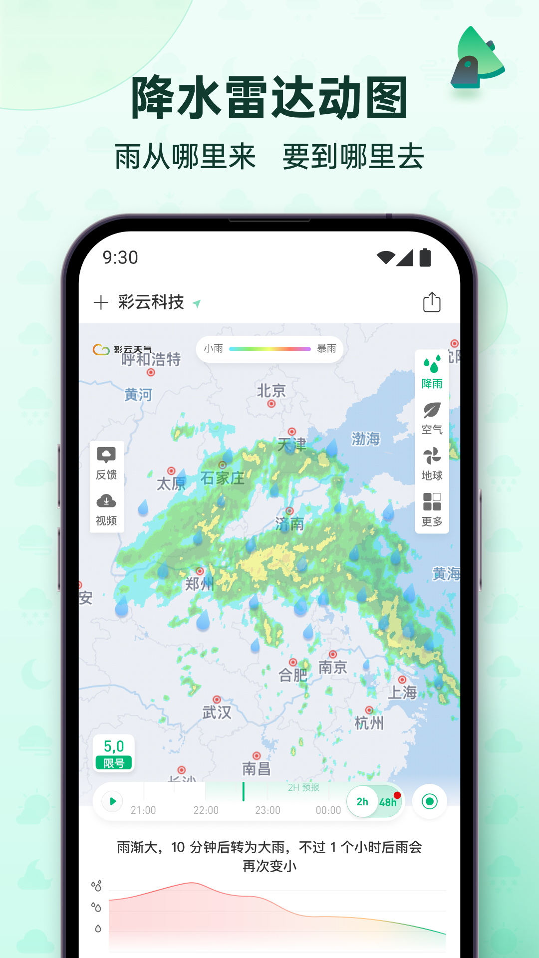 彩云天气官网app 截图3